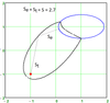 Ellipse-Ellipse-No-Error.png