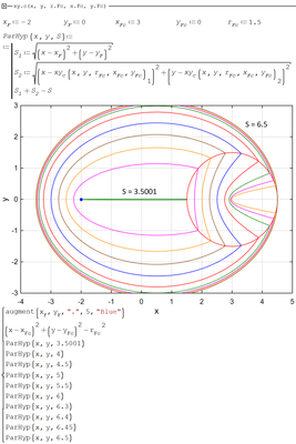 9-Ellipse-Hyperbola.png