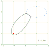 Ellipse-Ellipse.gif