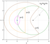 Ellipse-Point-Circle.png