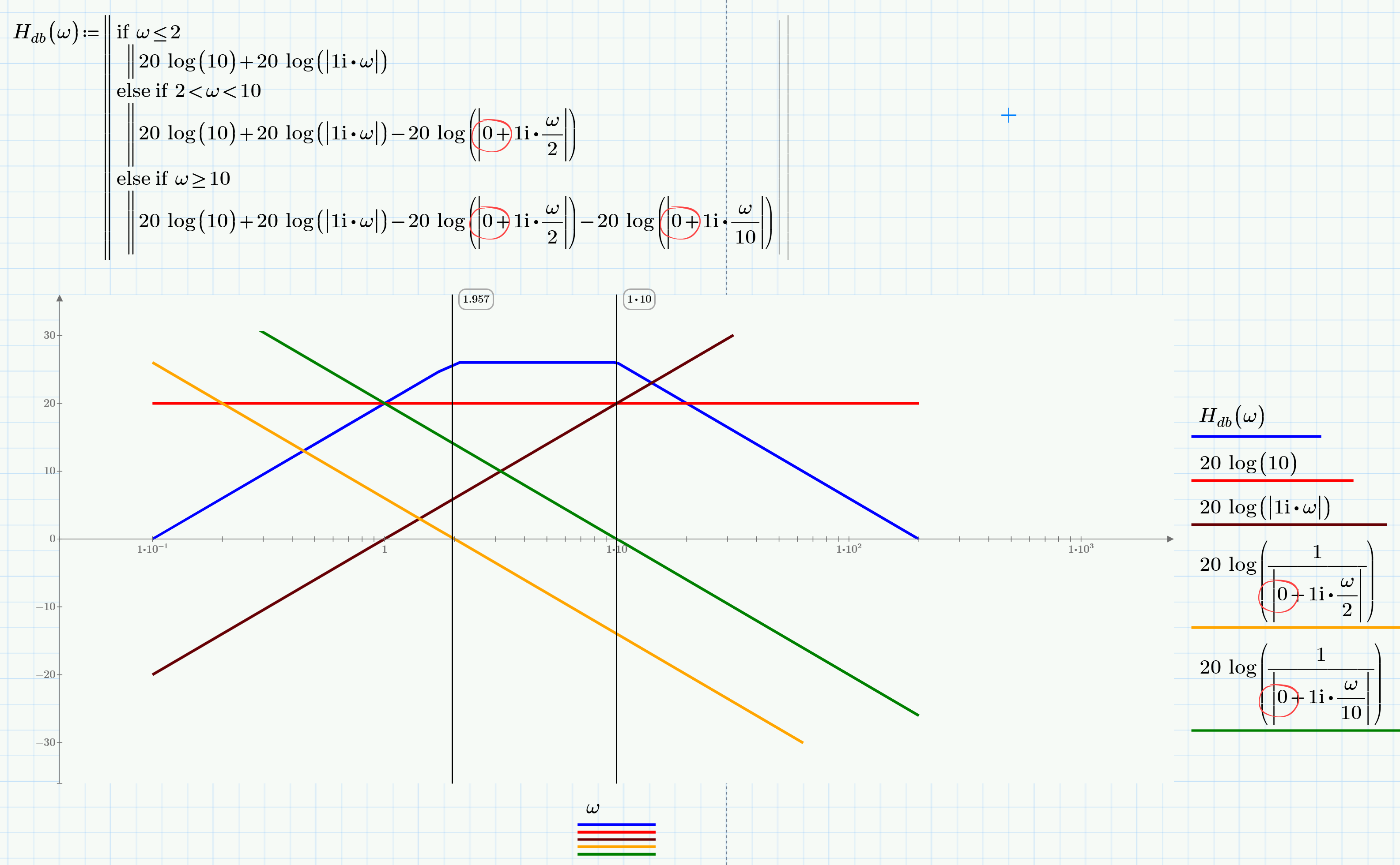 Solved: Asymptotic Bode Plot Issue in Mathcad Prime 7 - PTC Community