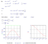 LM_20180430_Odesolve.png
