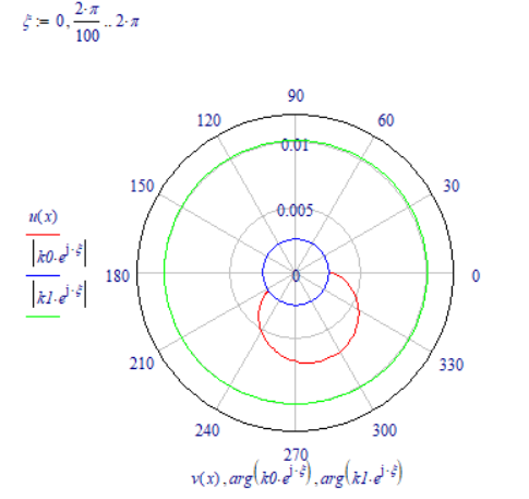 LM_20180430_Odesolve1.png