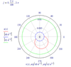 LM_20180430_Odesolve1.png
