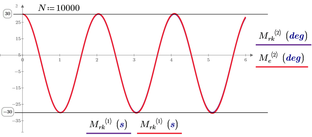 Fig-8-14-10000.png