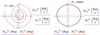 Fig-8-14-PhPortrait.png