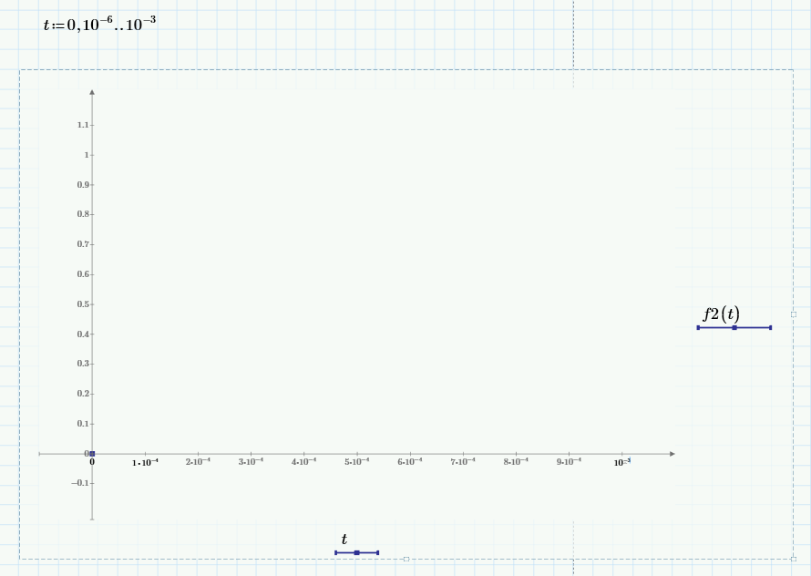 Solved: Plotting Trouble in Mathcad 7 Prime - PTC Community