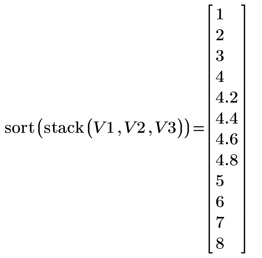 solved-how-to-append-elements-of-two-or-more-vectors-ptc-community