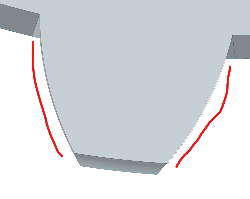 The geometric establishment of the spline shaft and the spline