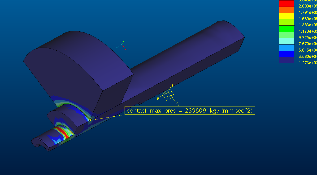 Solved Re Press Fit Contact analysis with thermal load, PTC
