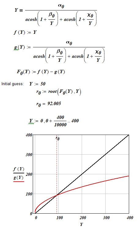 Transcendent equation mkan565-1.jpg