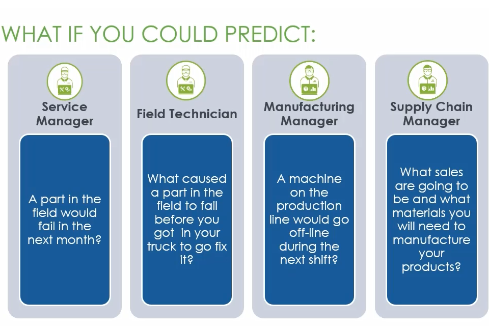 ThingWorx Analytics Training Module 2 Part 1 PTC Community