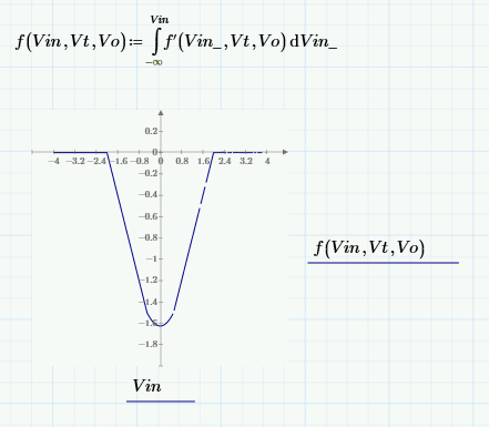 LM_20180507_Piecewise2.png