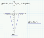 LM_20180507_Piecewise2.png
