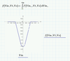 LM_20180507_Piecewise2.png
