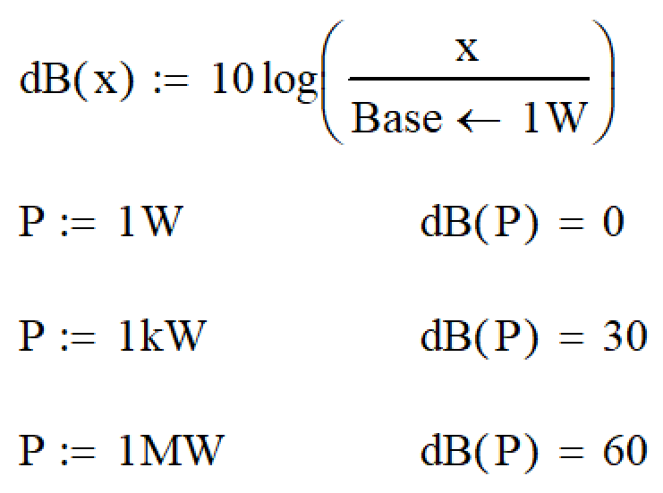 Custom Unit Definition PTC Community