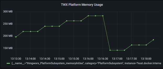 howto dashboards 2.png