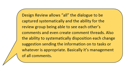 Design Review Definition