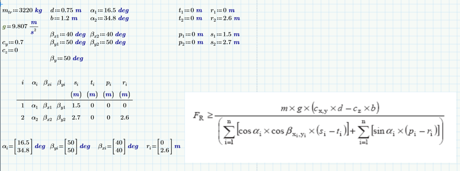 Summation Operation with Table inputs - PTC Community