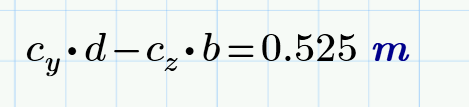 Summation Operation with Table inputs - PTC Community