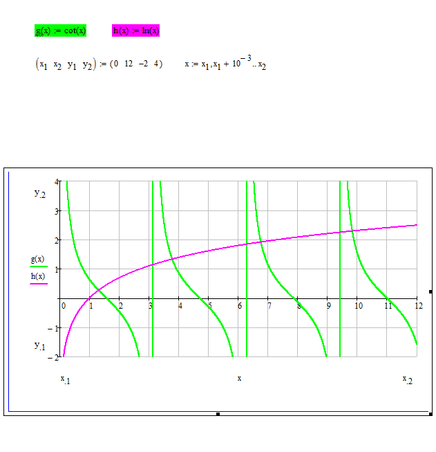 Intersection-points.PNG