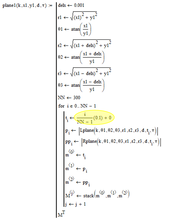 Solved Genfit Problem Ptc Community