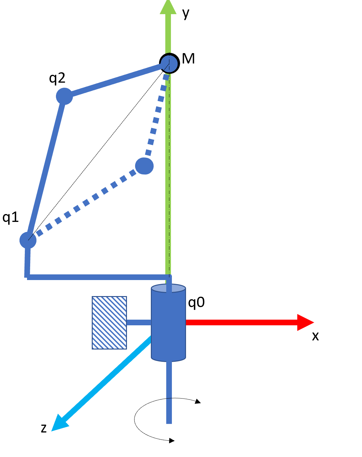 Solved: Equation solving - PTC Community