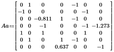 All evaluations resulted in either an error or a  - PTC Community