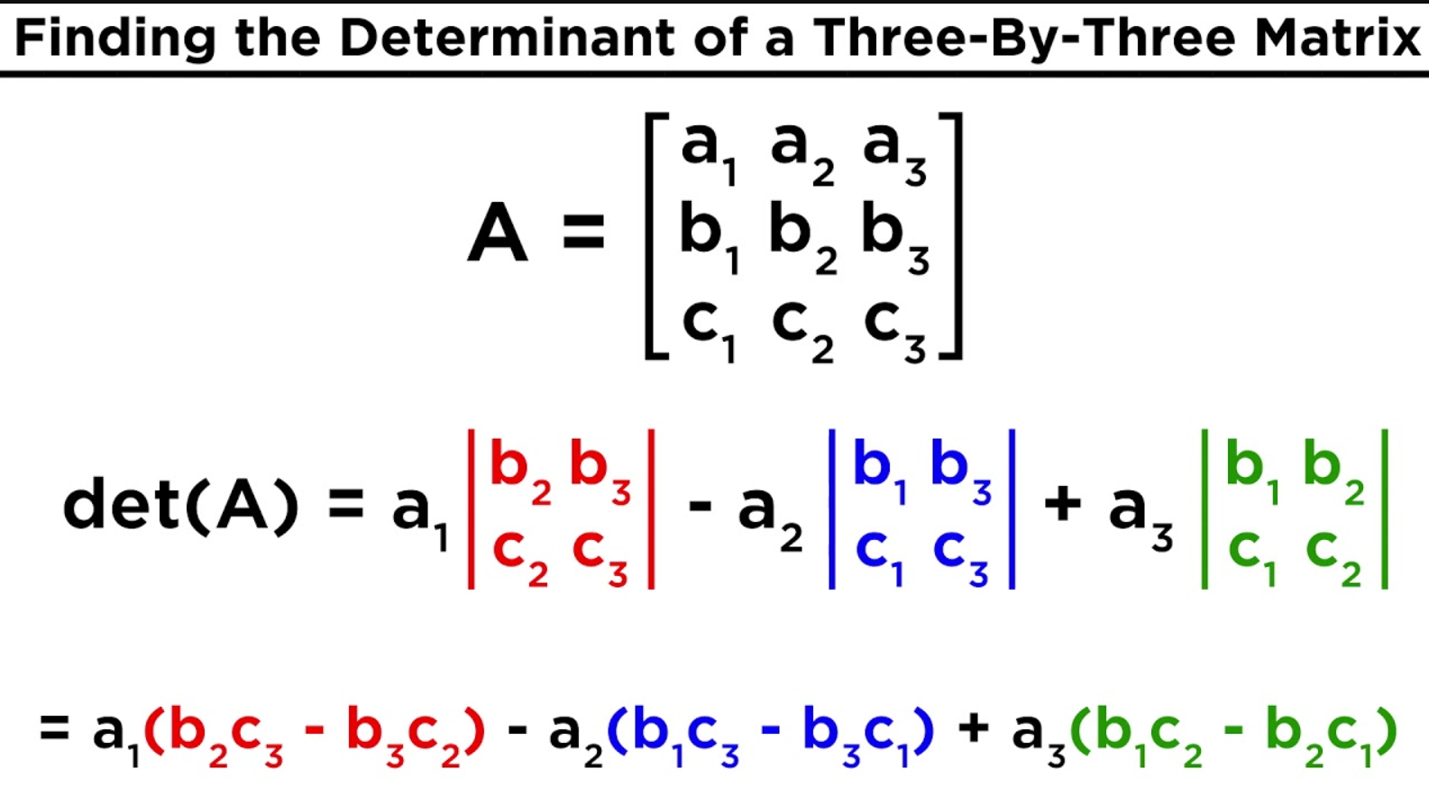 Determinat of a Matrix Mathcad Prime 8 Strange Re... - PTC Community