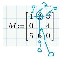 CornelBejan_1-1674497951831.png