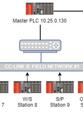 cc-link kepware.JPG