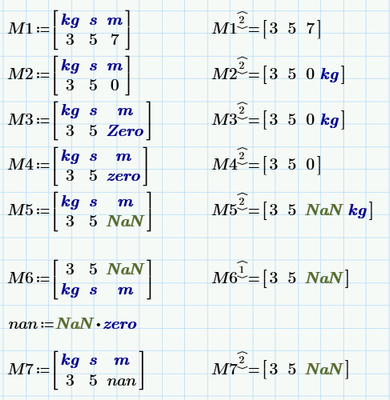 Having fun with NaNs and mixed units in matrices PTC Community