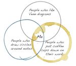 Venn.JPG