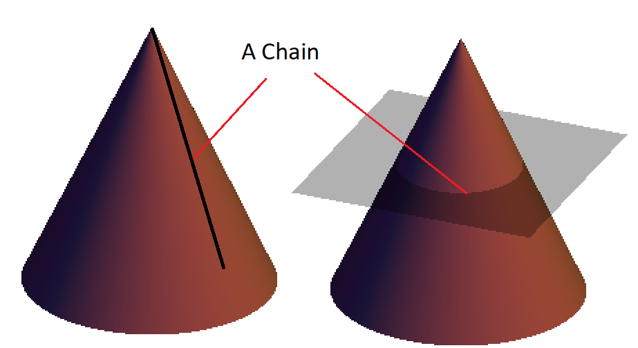 Cone-12.png