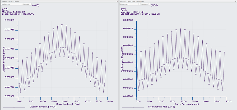 Geom_vs_Spline.PNG