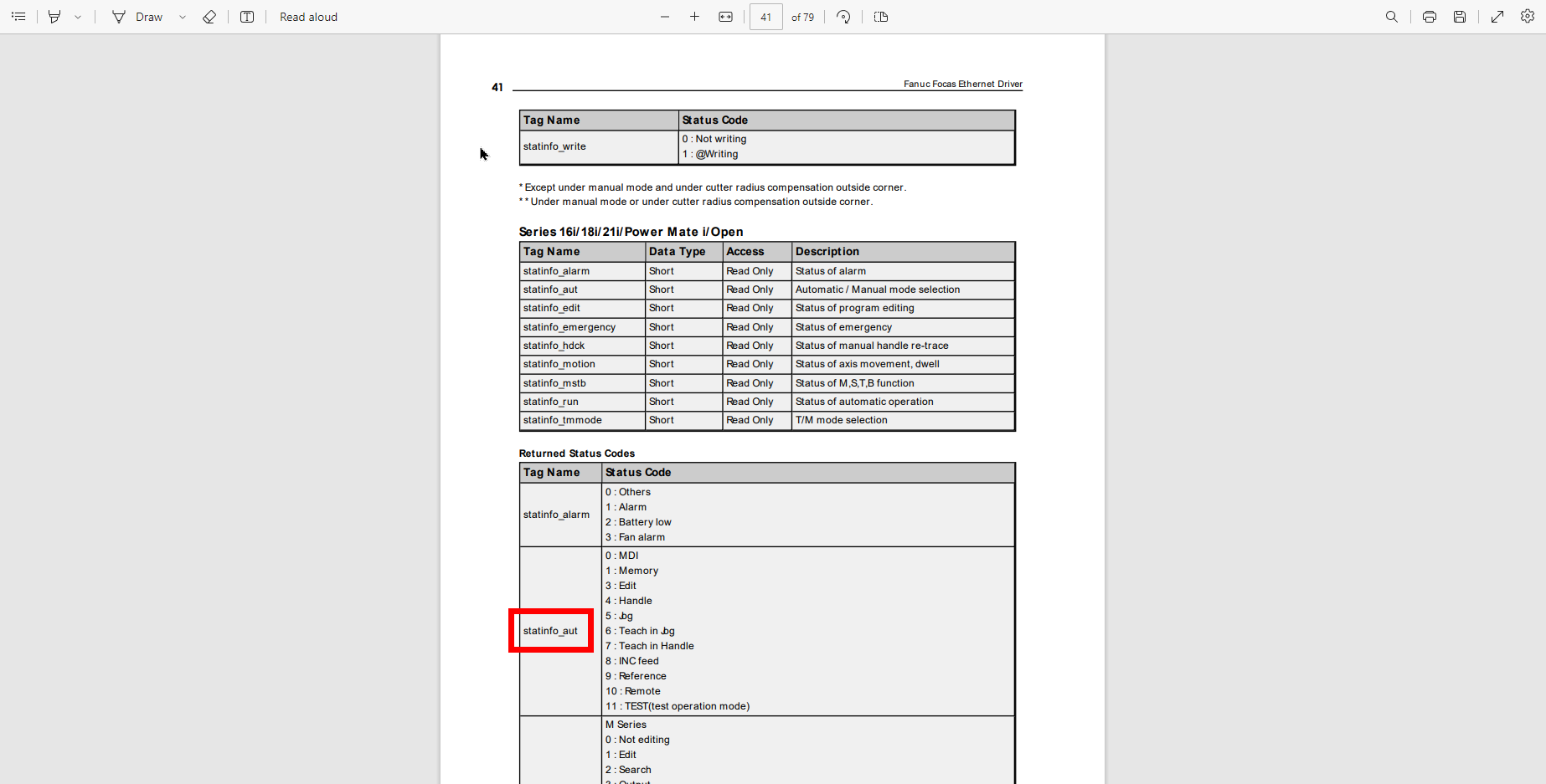 Solved Fanuc Focas CNC status addresses PTC Community