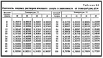 ValeryOchkov_1-1679684179642.png