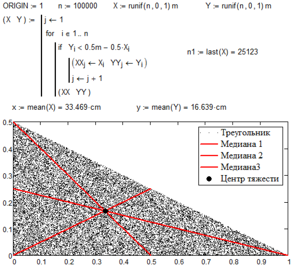 Fig-3-CG-Triangle.png