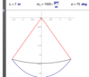 Round--Chain-Angle-PE.png