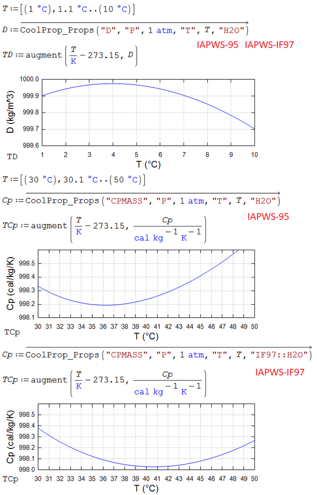 D-Cp-Water-T.png