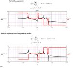 Phase shift problem.jpg