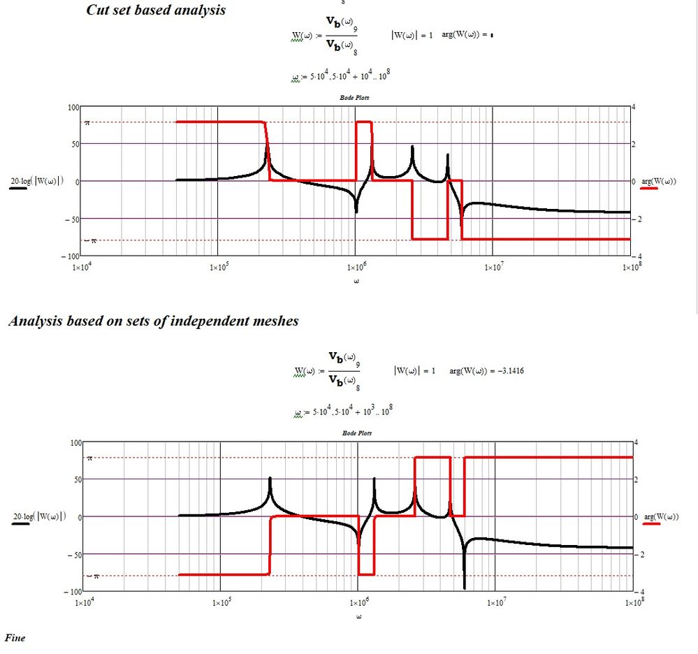 Phase shift problem.jpg