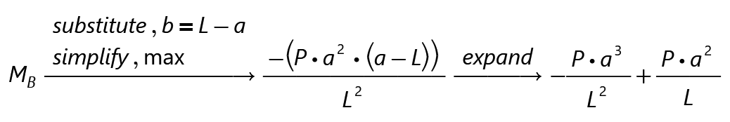 Solved: Mathcad Expression Simplification - PTC Community