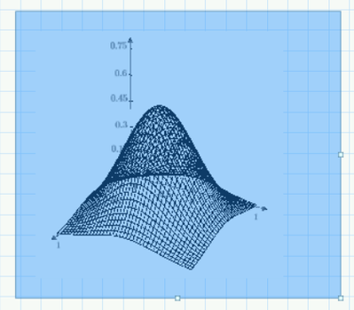 Mathcad 3d plot image2.png