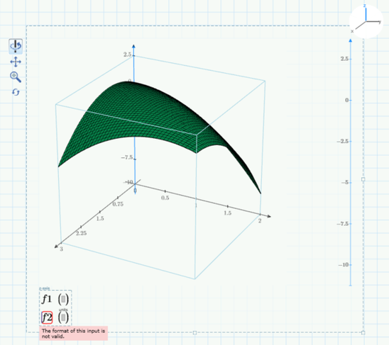 Solved: How to display a point on 3D Plot in Mathcad Prime... - PTC ...
