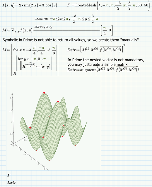 Solved: How to display a point on 3D Plot in Mathcad Prime... - PTC ...