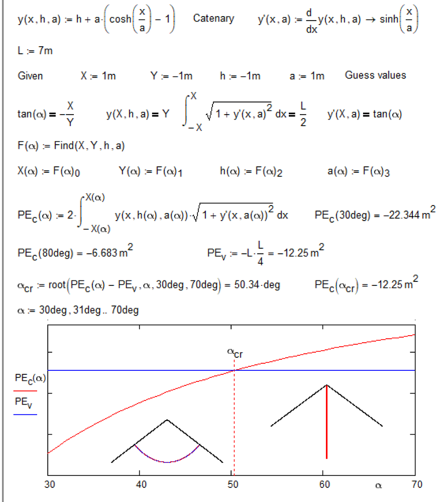 Fig-7-N-root.png