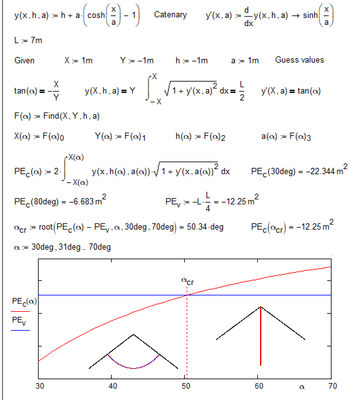 Fig-7-N-root.png