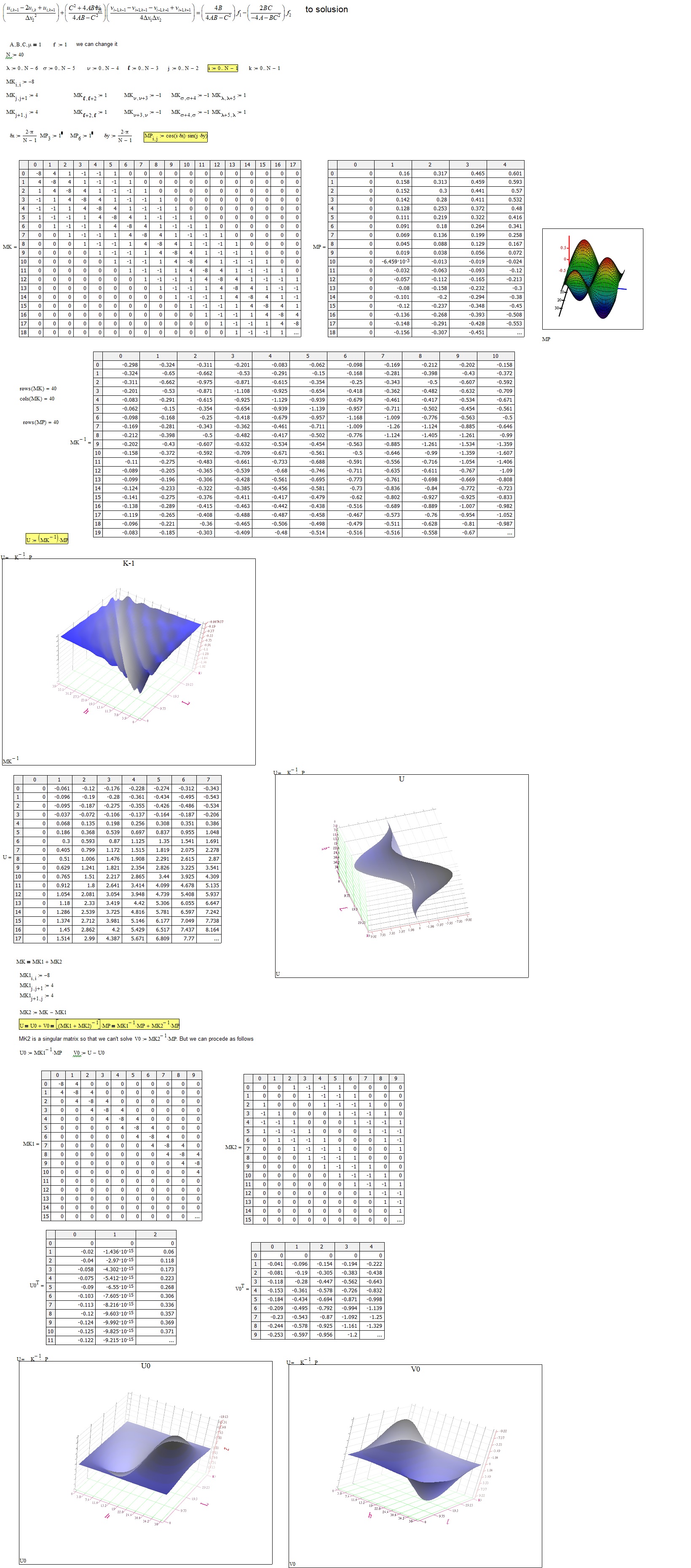 Solved: Matrix Finite Difference Method - PTC Community