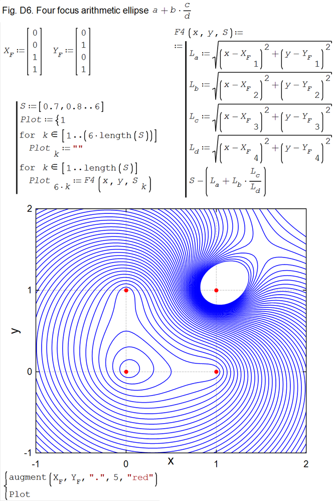 Fig-6F-new-Blue.png